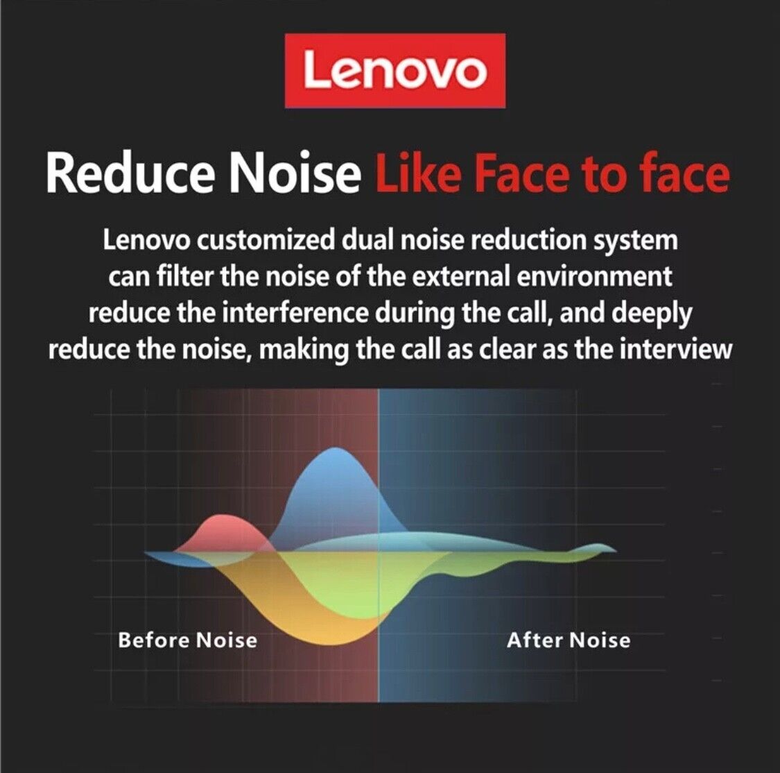 Original Lenovo HX106 Bluetooth Earphone Pro Ear Hook Wireless Bluetooth 5.0