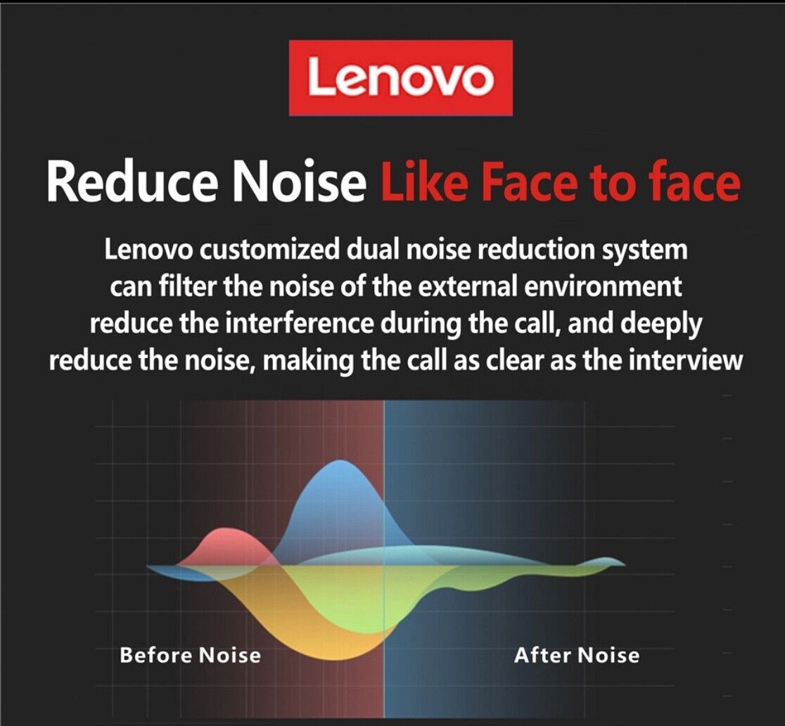 Original Lenovo HX106 Bluetooth Earphone Pro Ear Hook Wireless Bluetooth 5.0
