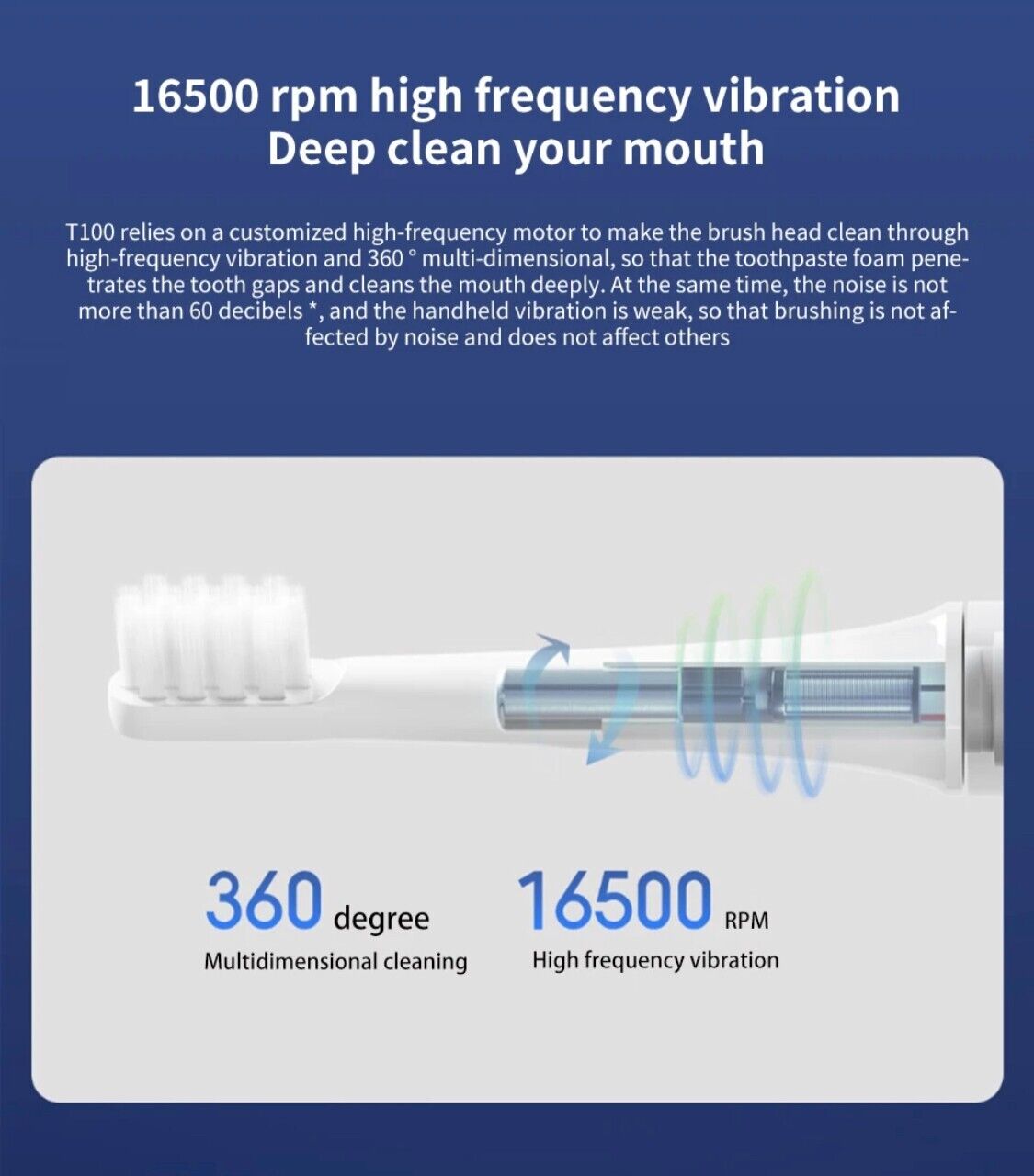 Sonic Electric Toothbrush Xiaomi Mijia T100 Mi Smart Tooth Brush Colorful USB