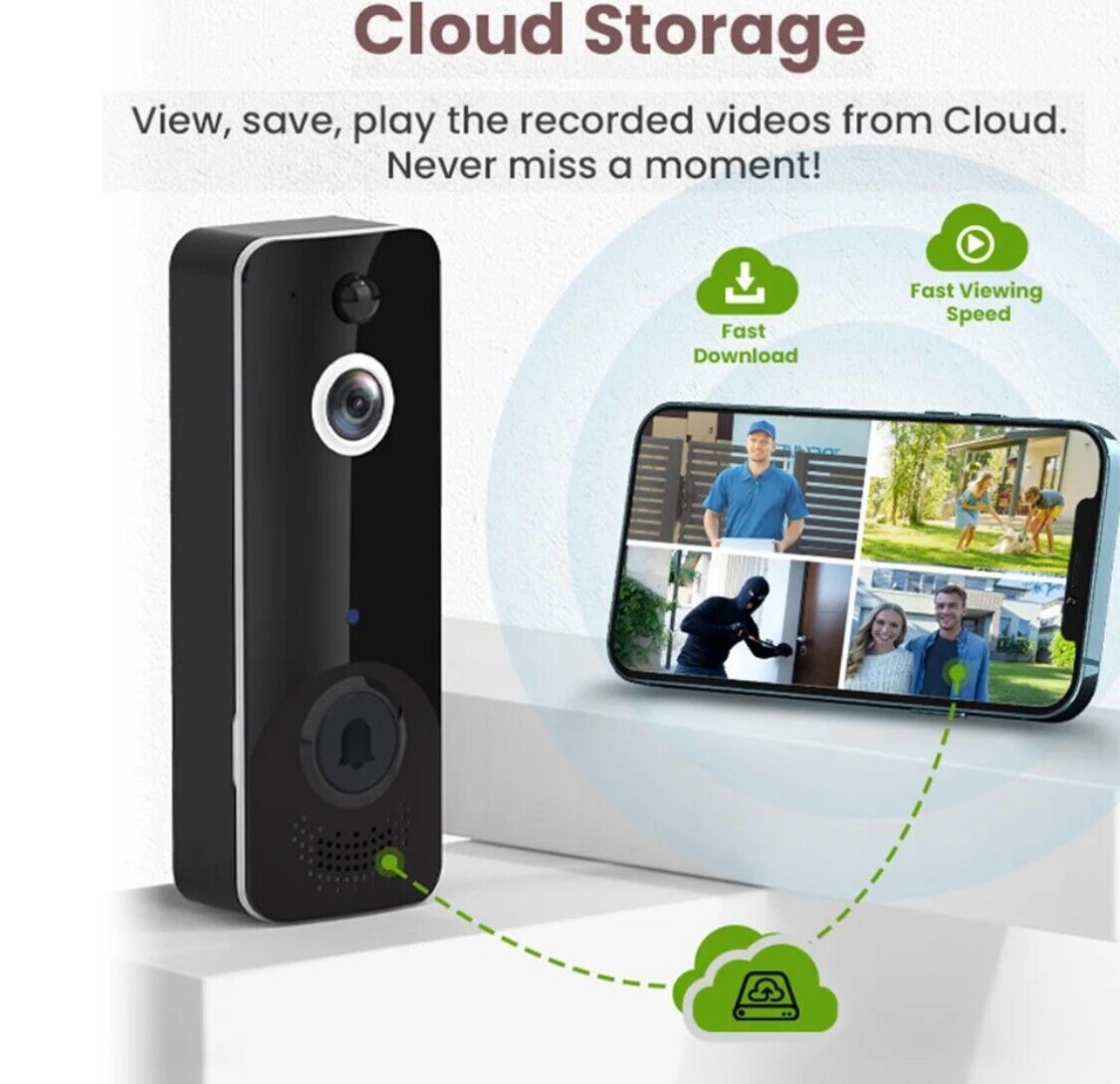 WiFi Video Doorbell Camera CMOS Sensor Detection Infrared Night CLOUD Waterproof