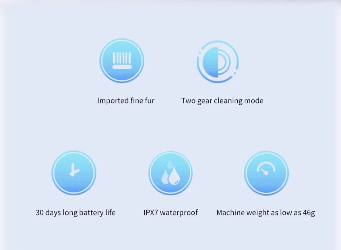 Sonic Electric Toothbrush Xiaomi Mijia T100 Mi Smart Tooth Brush Colorful USB