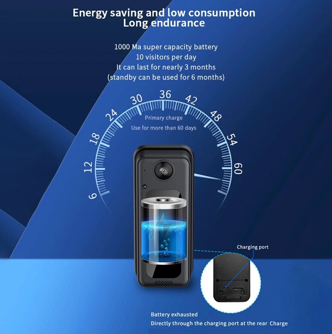 WIFI Doorbell Camera with 125° Wide Angle Night Vision Cloud Storage SD Card
