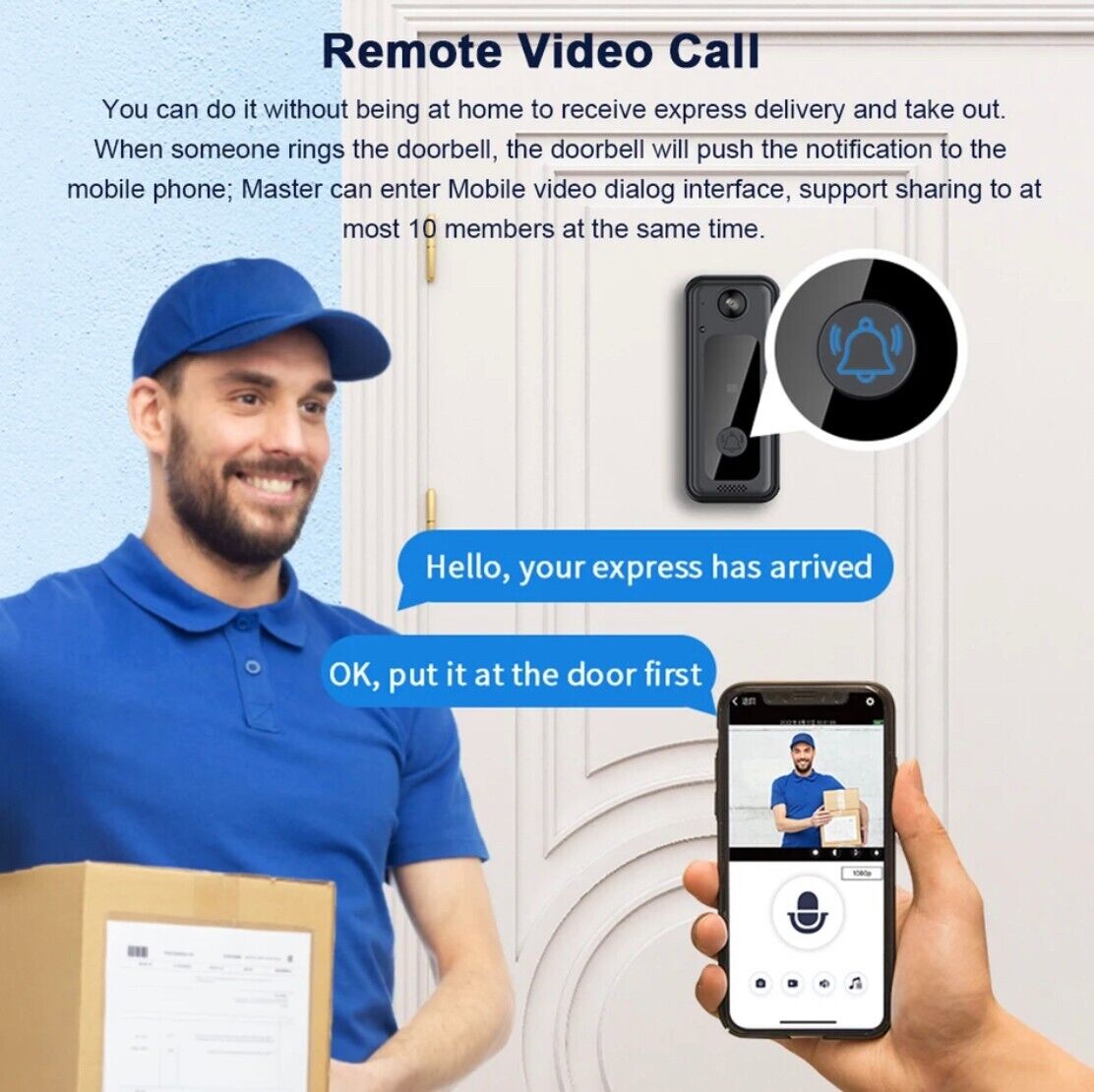 WIFI Doorbell Camera with 125° Wide Angle Night Vision Cloud Storage SD Card