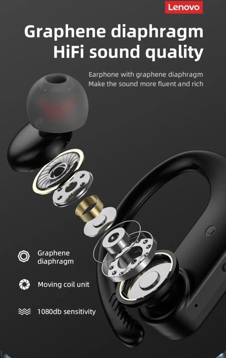 Lenovo LP7 TWS Wireless Headphones Bluetooth Earphones Waterproof 