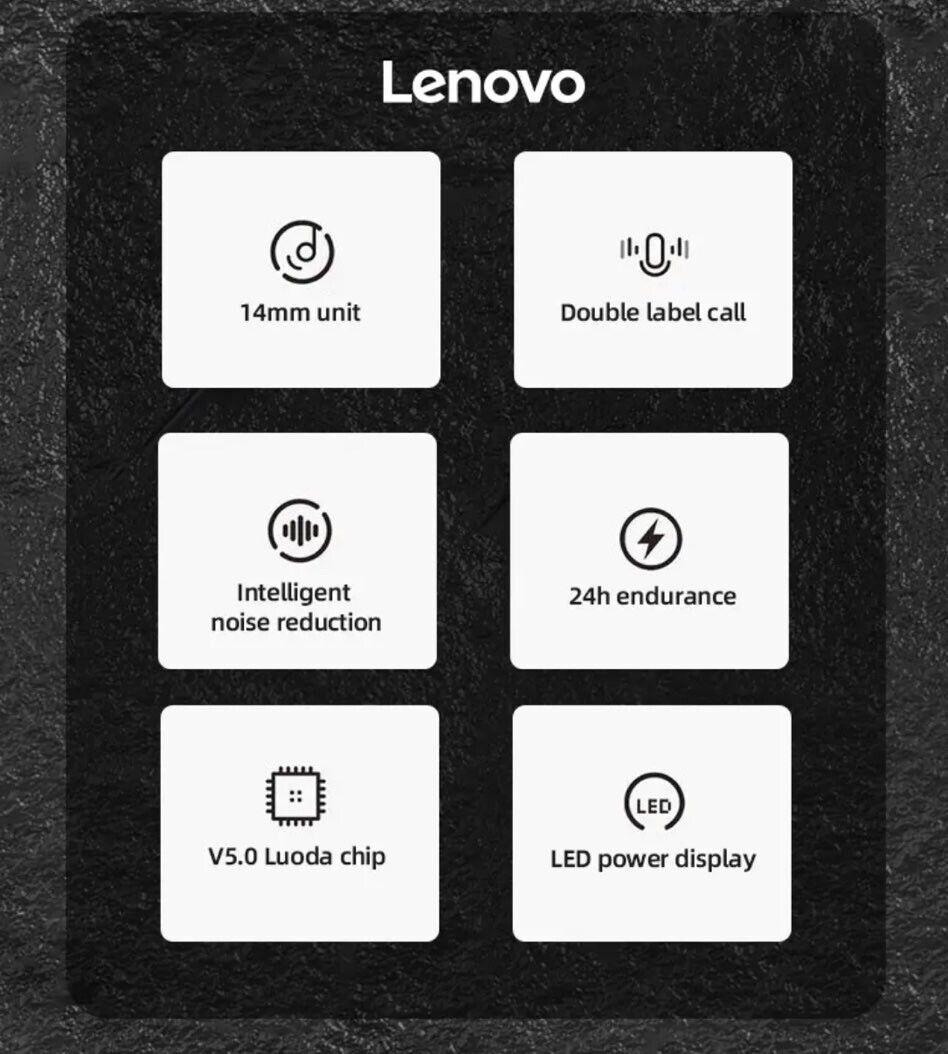 Lenovo LP7 TWS Wireless Headphones Bluetooth Earphones Waterproof 