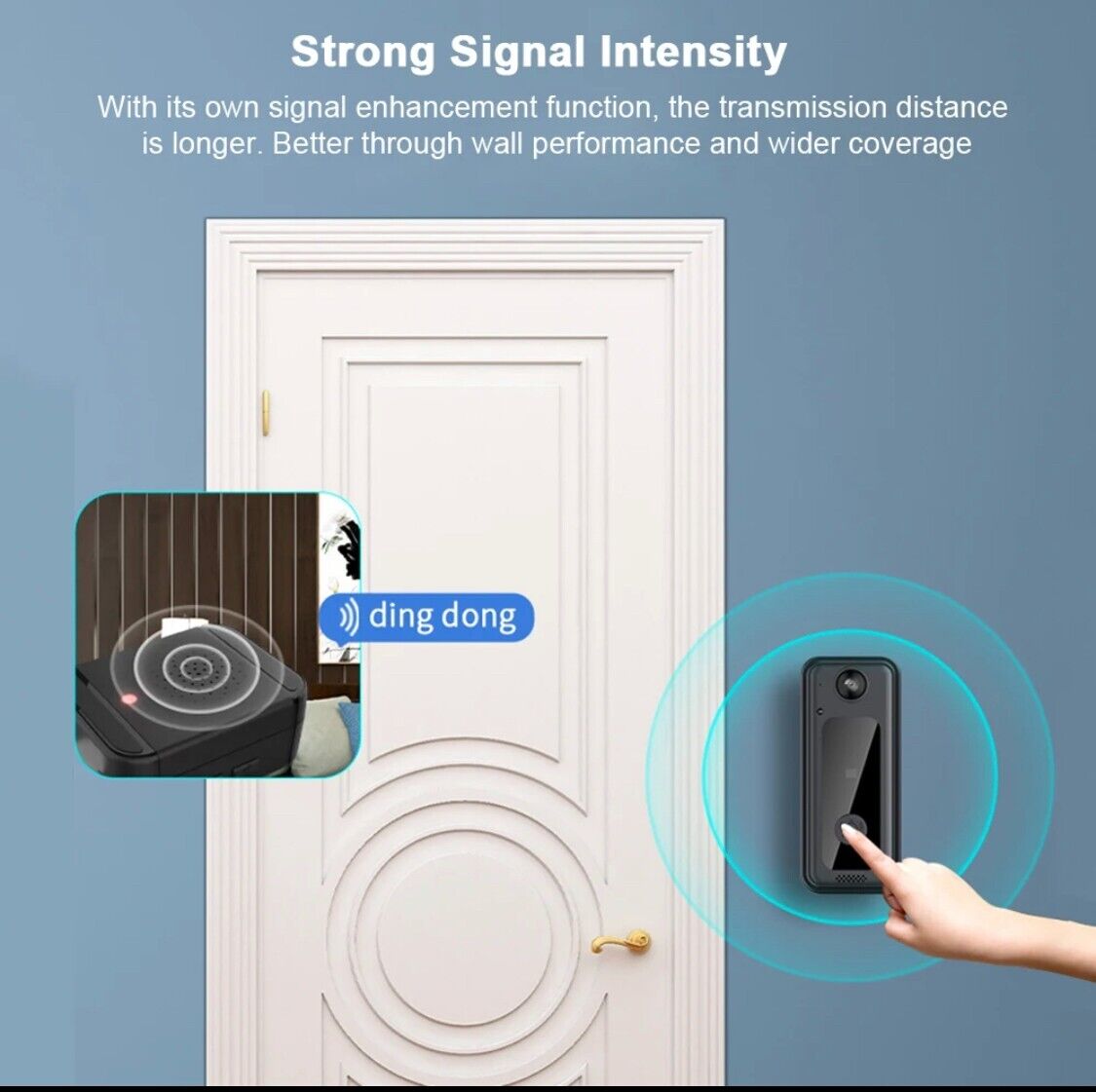 WIFI Doorbell Camera with 125° Wide Angle Night Vision Cloud Storage SD Card