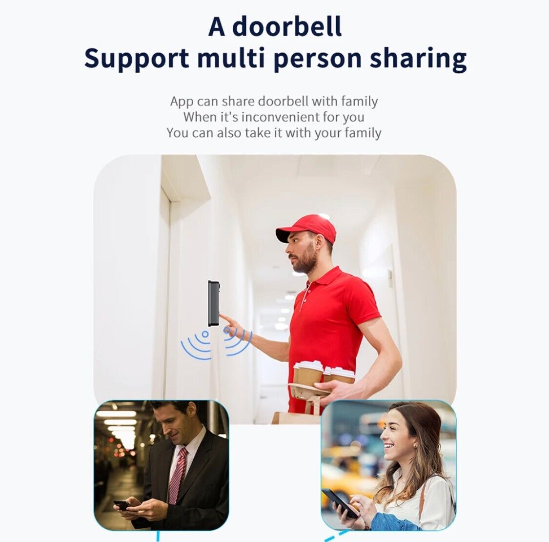WIFI Doorbell Camera with 125° Wide Angle Night Vision Cloud Storage SD Card